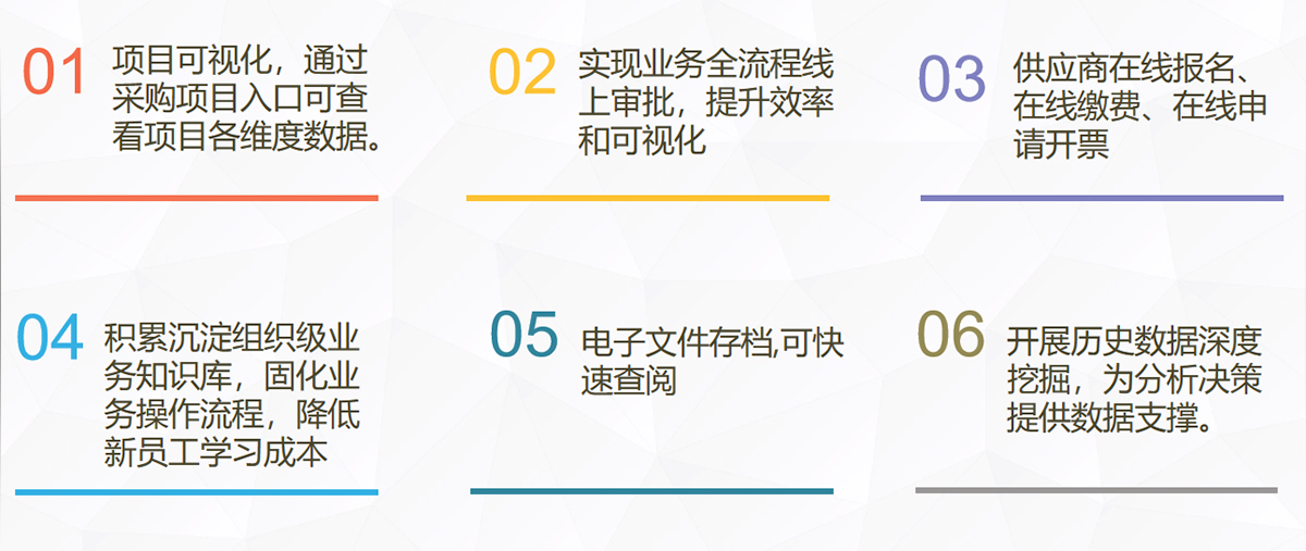 一诺软件-产品&middot;服务-诺微招标采购管理系统(社会代理机构版)